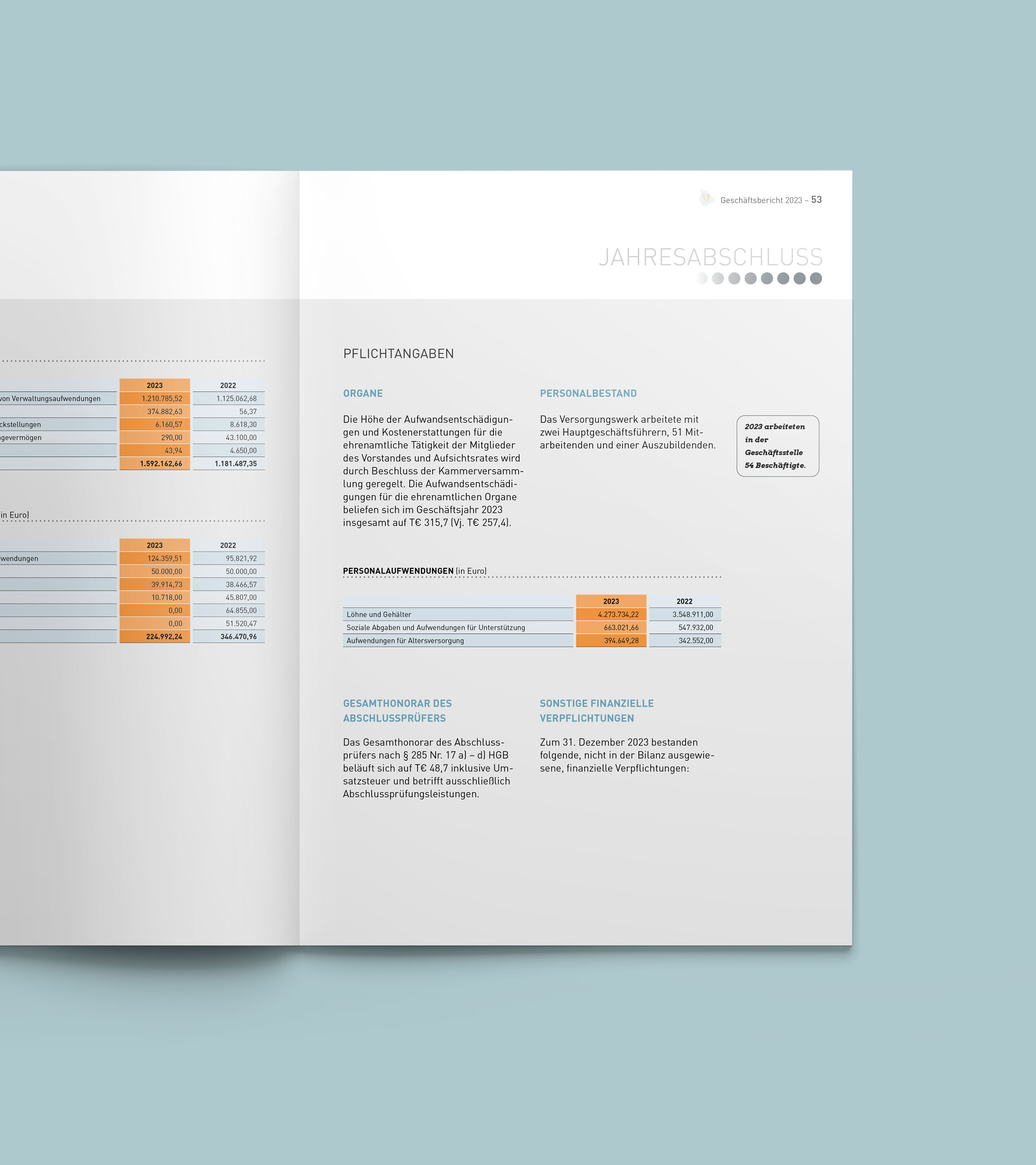 Übersichtliches Layout  